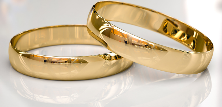 Symbolism of wedding rings