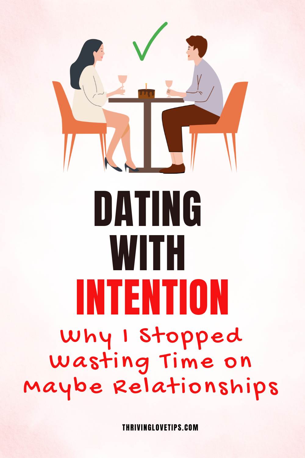 what is dating with intention